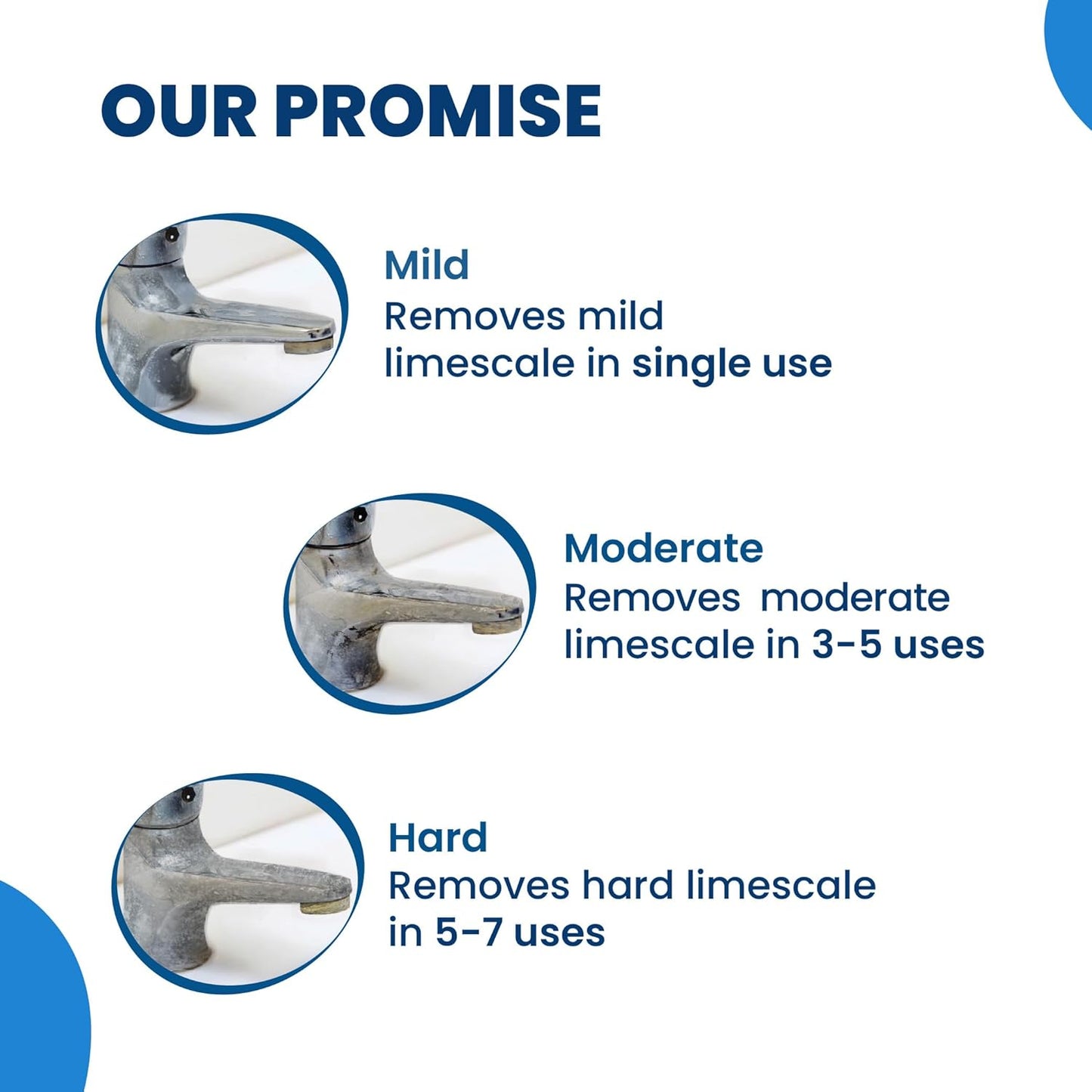 Happi Planet | Tap Cleaner & Limescale Remover | India’s 1st Foaming Formulation for Reduced Scrubbing Effort, Non-Toxic | 500ml | All Purpose Cleaner Suitable for Bathroom, Tap, Shower, Tiles, Mirror