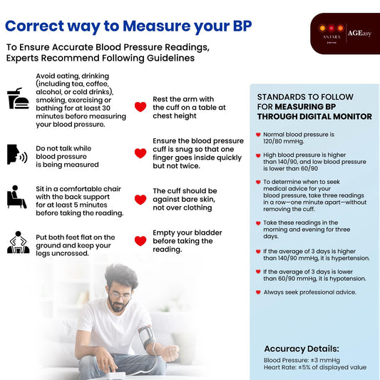 AGEasy (Max Group) Fully Automatic Digital Blood Pressure Monitoring Device | BP Apparatus for Home | Portable Digital BP Check Machine for Hypertension & Managing Heart Health | Arm Circumference (22-42cm)